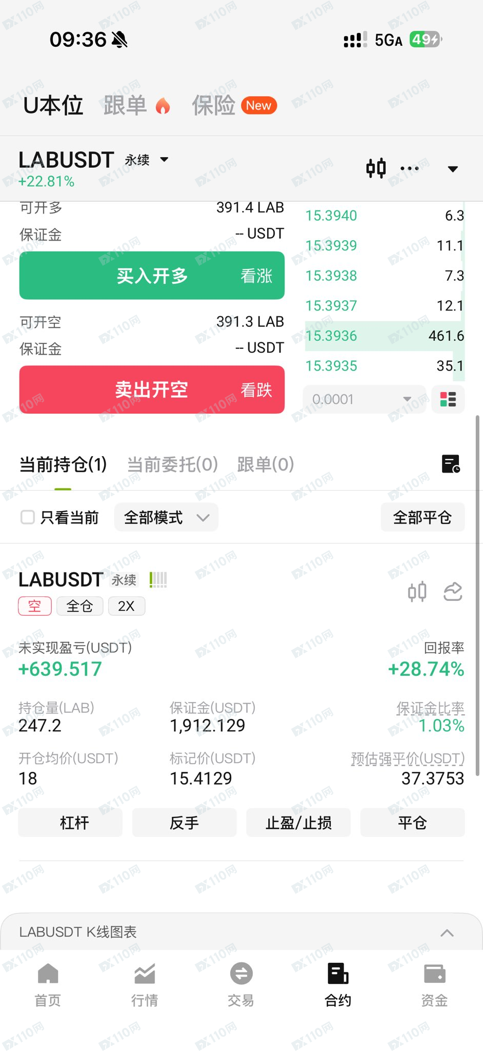避雷Websea自动平仓(2) 避雷Websea自动平仓(2)