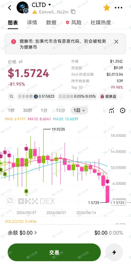 龙骧锋会天启基金骗局(2) 龙骧锋会天启基金骗局(2)
