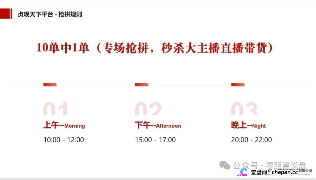 紧急预警｜“贞观天下”国瓷文票：日化2.2%+六级传销，抢单1.6倍权益，提现已变慢，崩盘在即