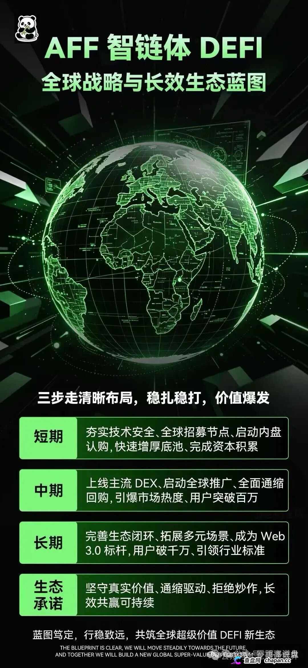 2000美金买一个“节点”,AFF智链体的DeFi外衣下,藏着传销的骨架(3) 2000美金买一个“节点”,AFF智链体的DeFi外衣下,藏着传销的骨架(3)