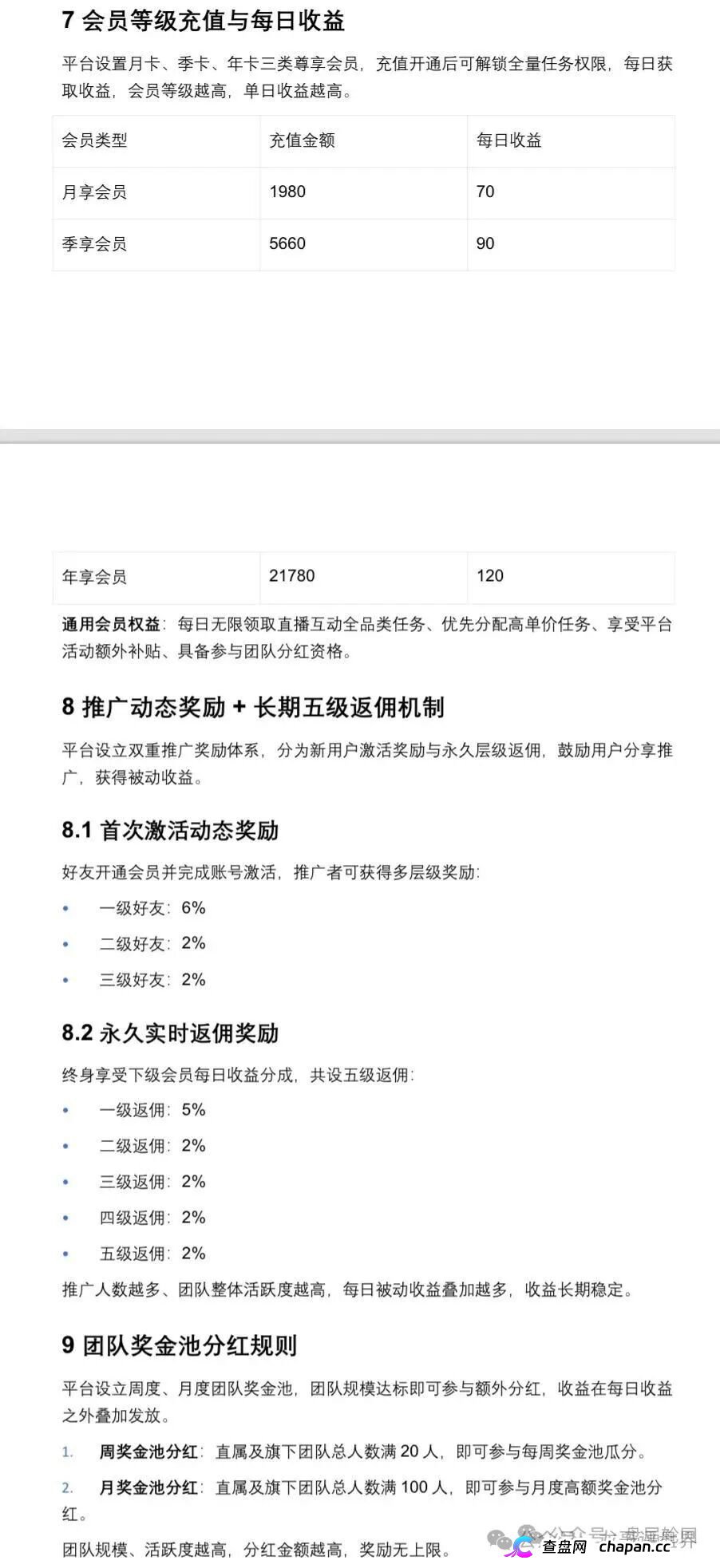 流量联盟|博发团伙百亿崩盘后换皮重生,“短视频兼职”正在收割想做副业的你(2) 流量联盟|博发团伙百亿崩盘后换皮重生,“短视频兼职”正在收割想做副业的你(2)