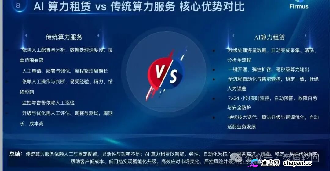 警惕“Firmus”,虚假 AI 算力项目实为庞氏杀猪盘!(6) 警惕“Firmus”,虚假 AI 算力项目实为庞氏杀猪盘!(6)