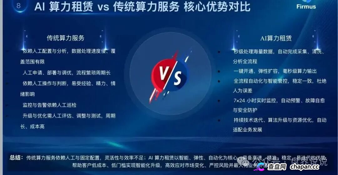 查无此“上市”|Firmus仿盘盗用正规公司名义,正主不知道,骗子替你“上市”了(5) 查无此“上市”|Firmus仿盘盗用正规公司名义,正主不知道,骗子替你“上市”了(5)