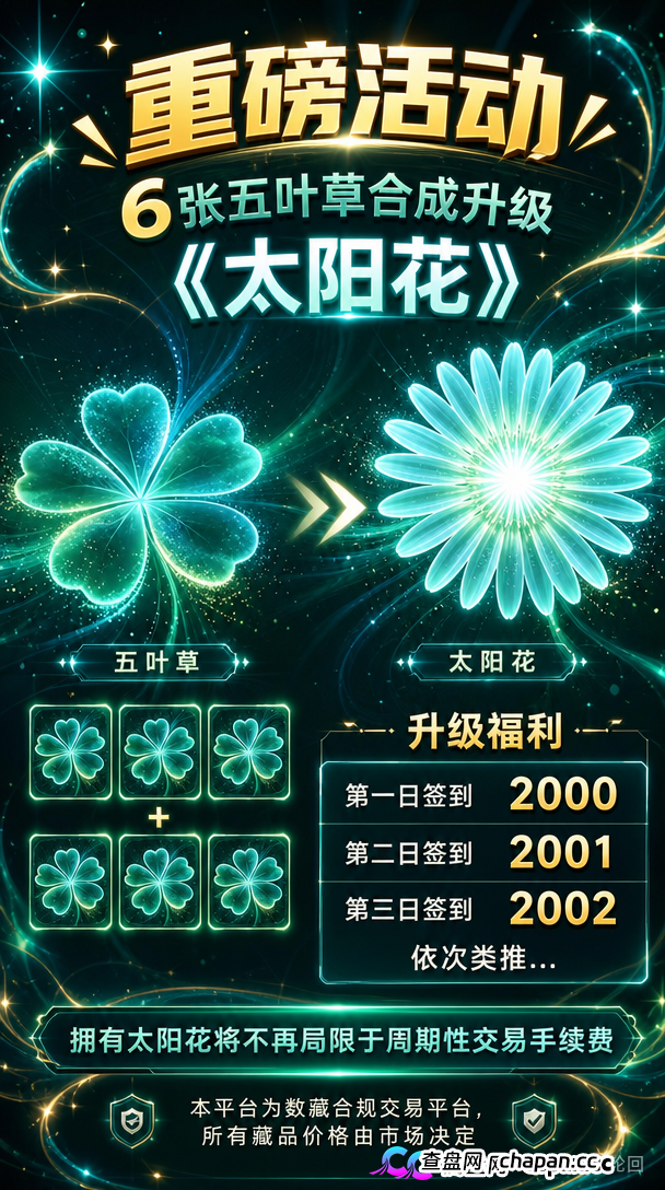 10000元买张“五叶草”图片,签到就能赚积分?绿色空间的“数字藏品”,卖的是你的本金(1) 10000元买张“五叶草”图片,签到就能赚积分?绿色空间的“数字藏品”,卖的是你的本金(1)