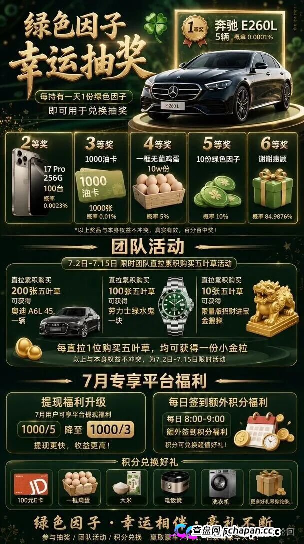 10000元买张“五叶草”图片,签到就能赚积分?绿色空间的“数字藏品”,卖的是你的本金(5) 10000元买张“五叶草”图片,签到就能赚积分?绿色空间的“数字藏品”,卖的是你的本金(5)