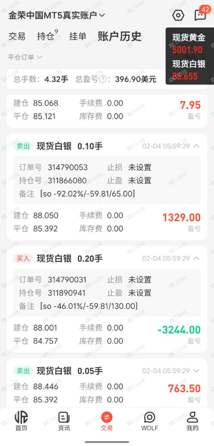 金荣中国平台滑点严重,导致爆仓!(1) 金荣中国平台滑点严重,导致爆仓!(1)