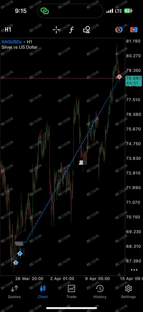 Exness非法限制账户无法出金(2)