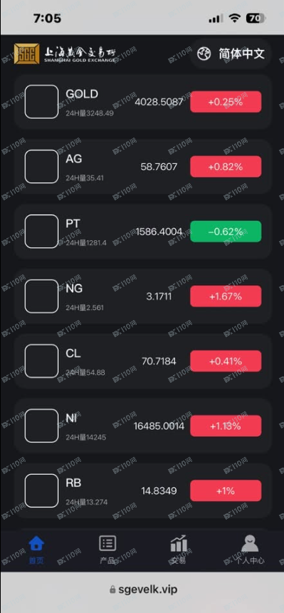 曝光假冒上海黄金交易所！(2)