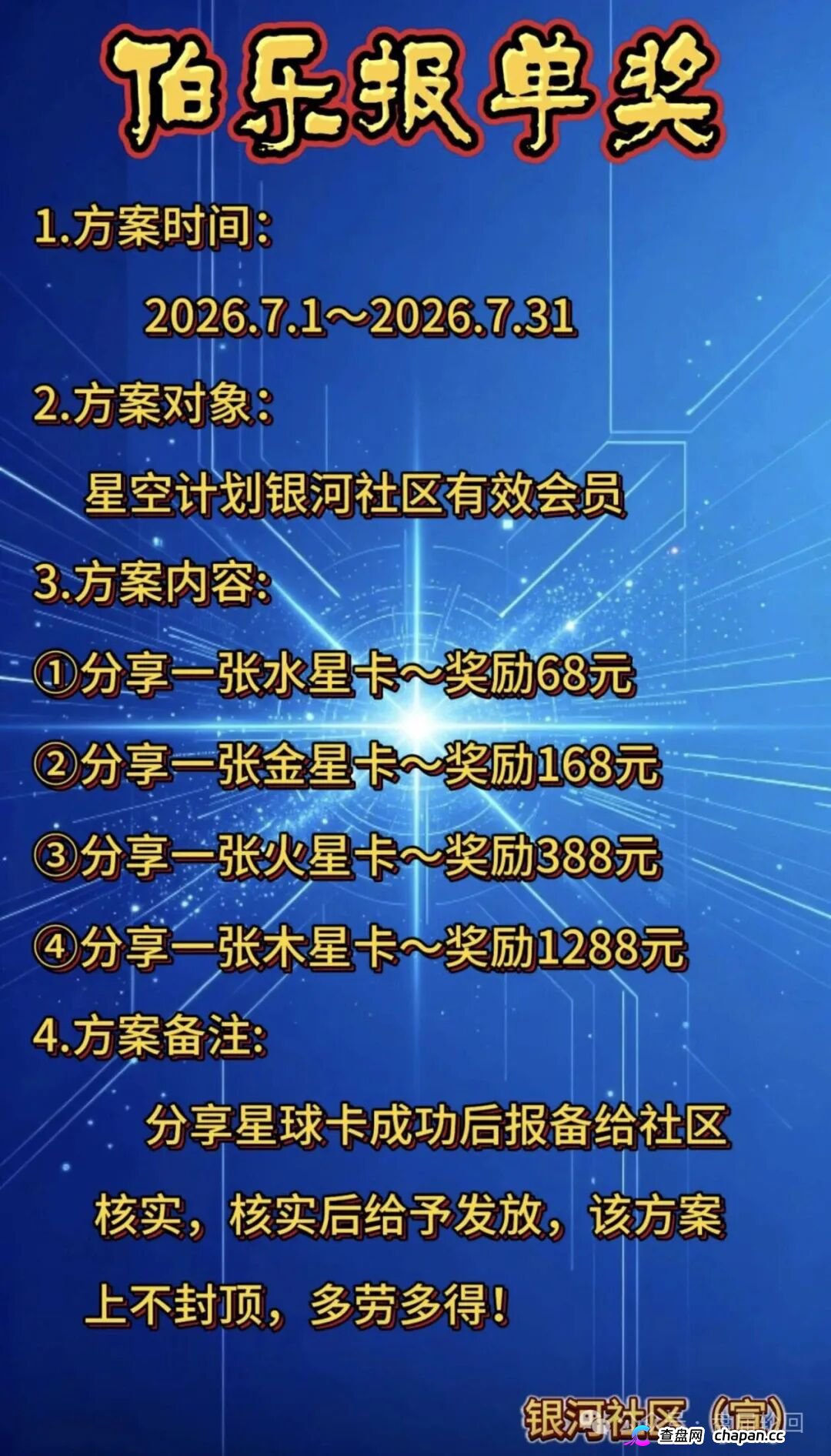 300U买“星球卡”,日化2.3%|星空计划SUN代币:你的算力是假的,收益是后来人的本金(3) 300U买“星球卡”,日化2.3%|星空计划SUN代币:你的算力是假的,收益是后来人的本金(3)