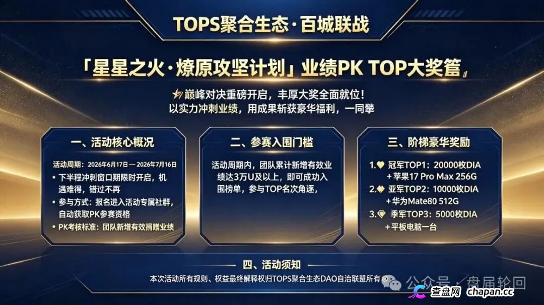 TOPS聚合生态|提币要押DIA、20%锁仓100天——你的USDT进去容易出来难(2) TOPS聚合生态|提币要押DIA、20%锁仓100天——你的USDT进去容易出来难(2)
