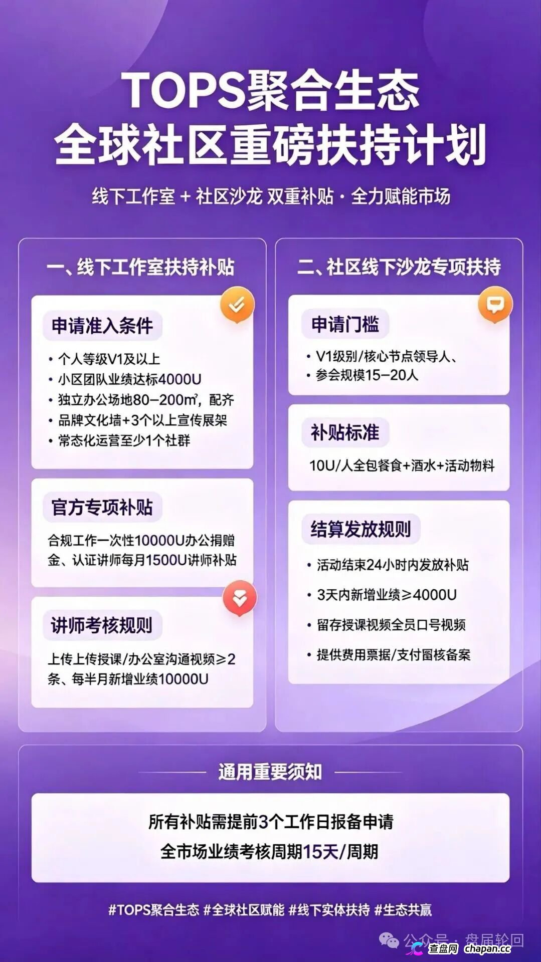 TOPS聚合生态|提币要押DIA、20%锁仓100天——你的USDT进去容易出来难(1) TOPS聚合生态|提币要押DIA、20%锁仓100天——你的USDT进去容易出来难(1)