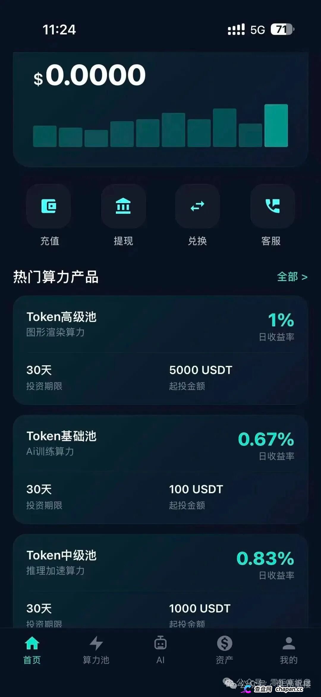 月化30%、30天返本｜Nexus Ai：瑶总改名王皓临，换完马甲就收割