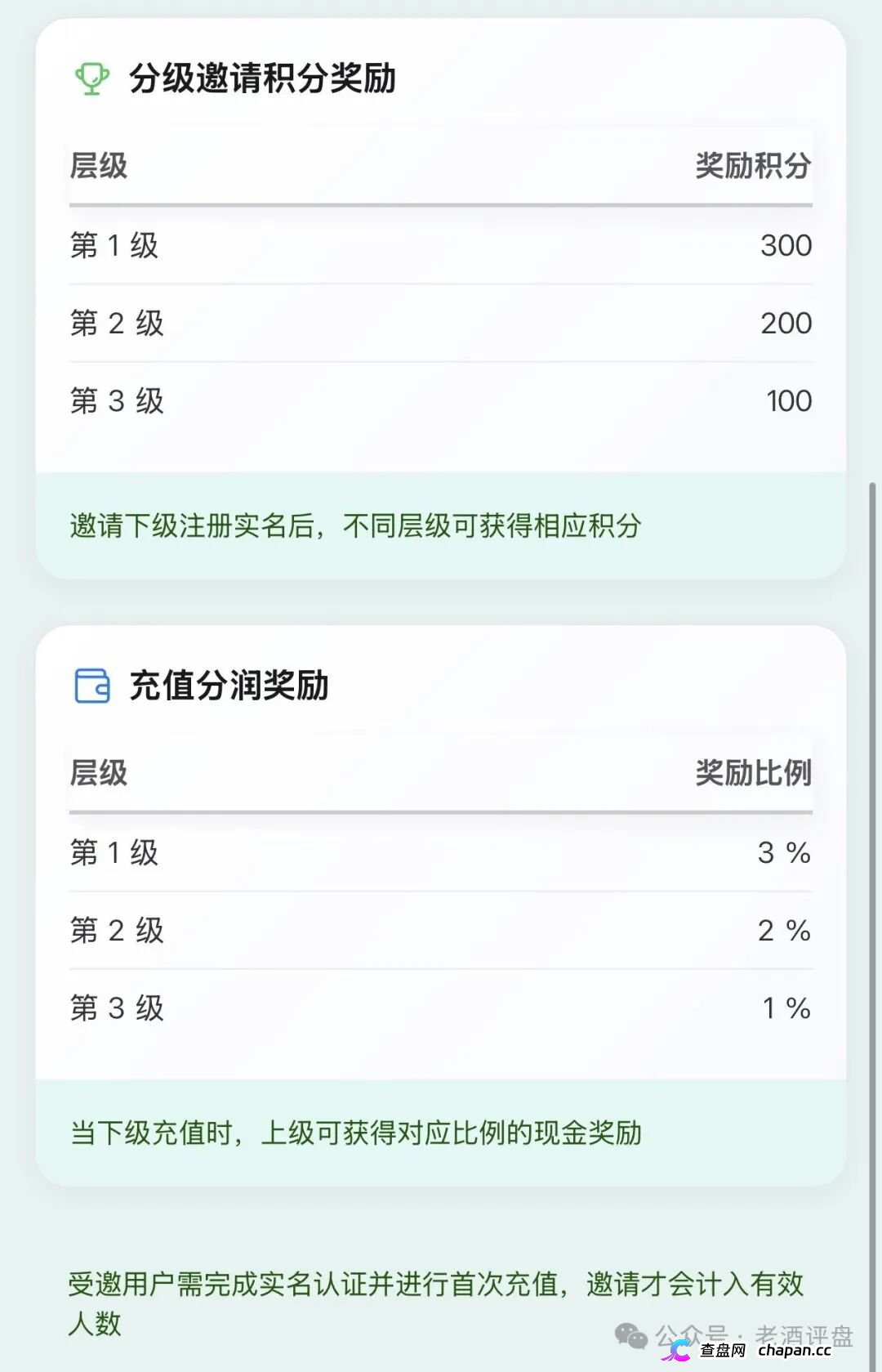 深度曝光“云投农林”APP骗局:冒用国企名义造假包装,实为庞氏资金盘!!(6) 深度曝光“云投农林”APP骗局:冒用国企名义造假包装,实为庞氏资金盘!!(6)