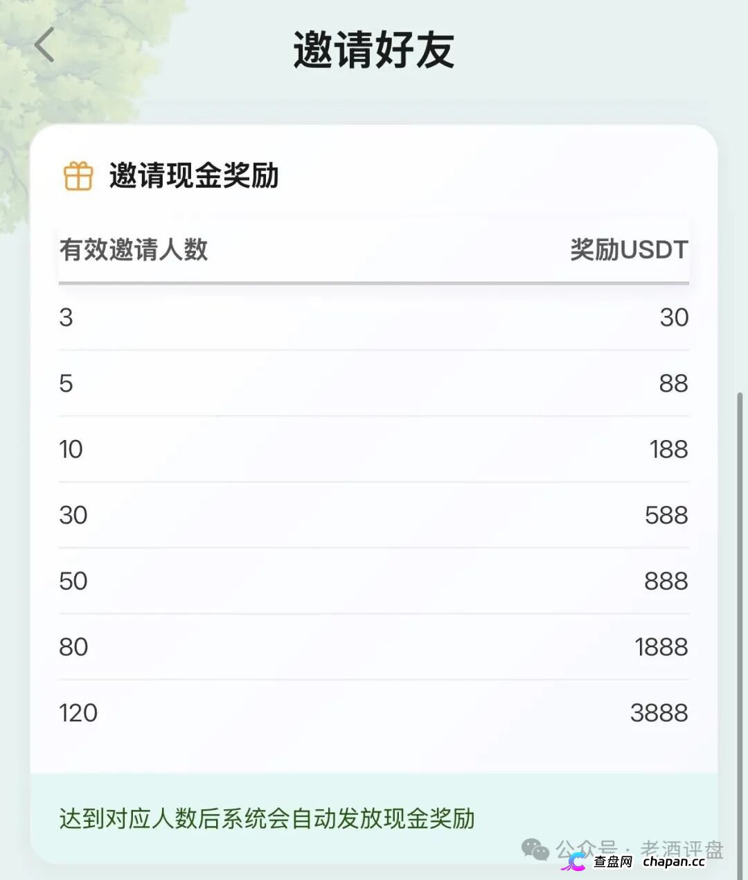 深度曝光“云投农林”APP骗局:冒用国企名义造假包装,实为庞氏资金盘!!(5) 深度曝光“云投农林”APP骗局:冒用国企名义造假包装,实为庞氏资金盘!!(5)