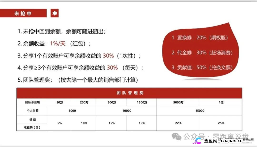 日化2.2%+1.6倍权益+6级分红|“贞观天下”国瓷文票,134.19元一张的陶瓷纸,谁给你的勇气?(5) 日化2.2%+1.6倍权益+6级分红|“贞观天下”国瓷文票,134.19元一张的陶瓷纸,谁给你的勇气?(5)