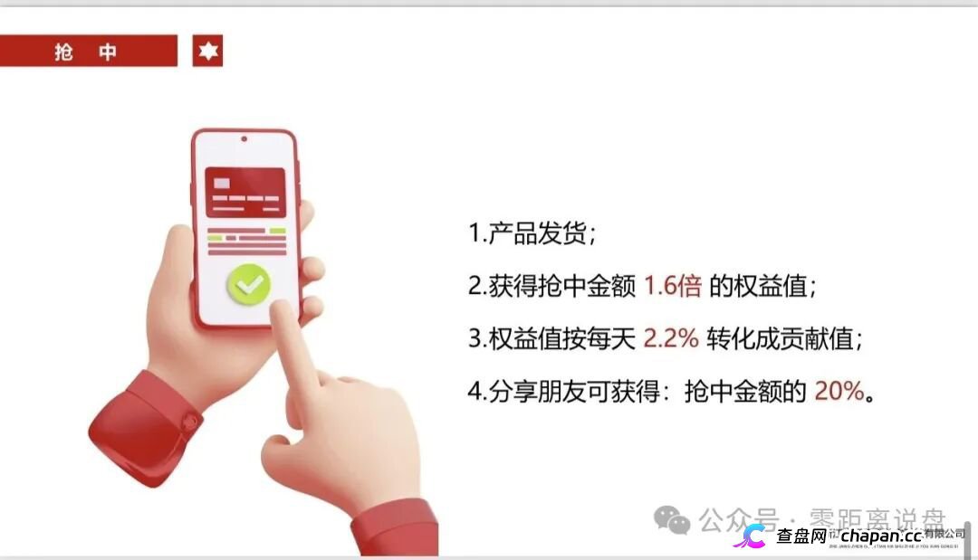 日化2.2%+1.6倍权益+6级分红|“贞观天下”国瓷文票,134.19元一张的陶瓷纸,谁给你的勇气?(4) 日化2.2%+1.6倍权益+6级分红|“贞观天下”国瓷文票,134.19元一张的陶瓷纸,谁给你的勇气?(4)