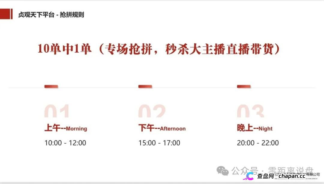 日化2.2%+1.6倍权益+6级分红|“贞观天下”国瓷文票,134.19元一张的陶瓷纸,谁给你的勇气?(3) 日化2.2%+1.6倍权益+6级分红|“贞观天下”国瓷文票,134.19元一张的陶瓷纸,谁给你的勇气?(3)