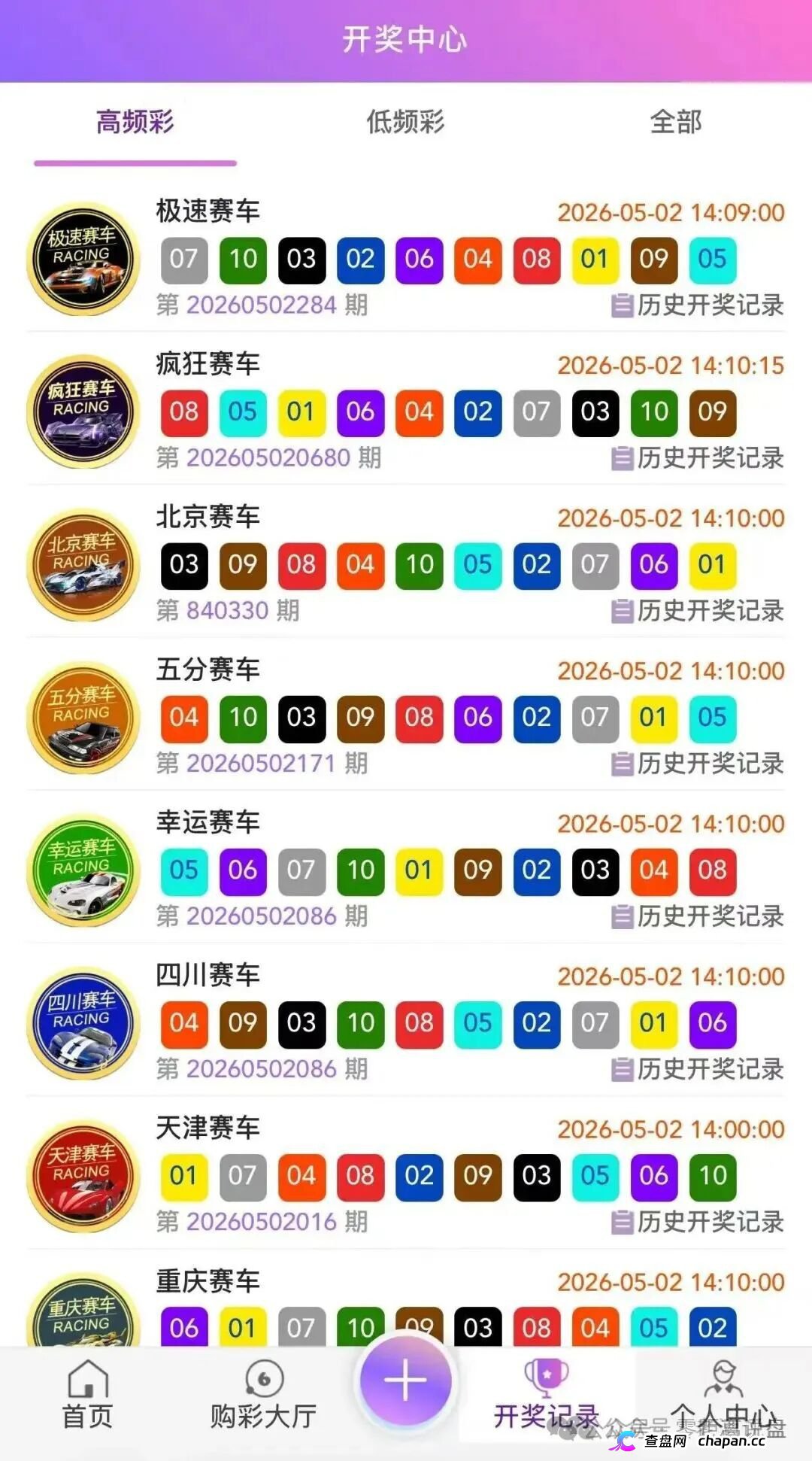 信德国际的彩票跟单全是假的，日息1%-2%明抢还搞五级传销，鑫慷嘉换皮继续割