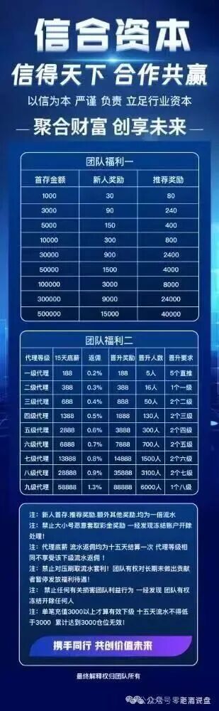 信德国际的彩票跟单全是假的，日息1%-2%明抢还搞五级传销，鑫慷嘉换皮继续割