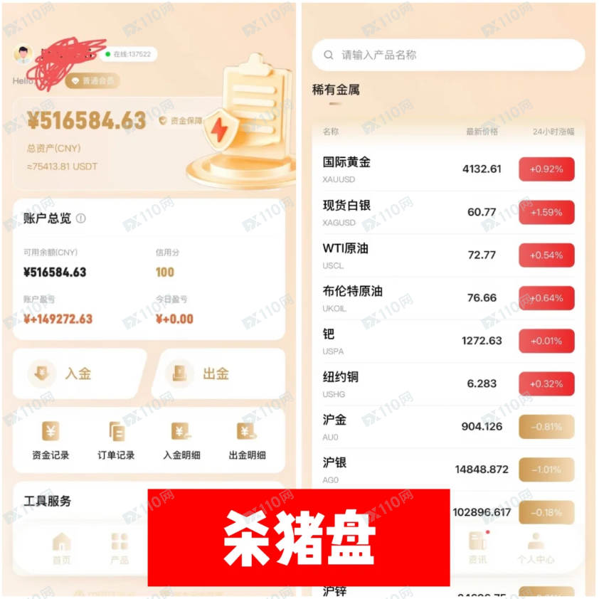 君拓盛元APP投资杀猪盘！