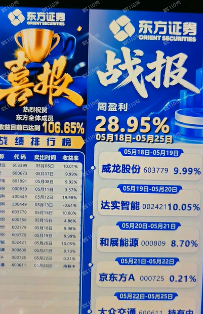 假冒东方证券的杀猪盘，带你炒股的都是诈骗！