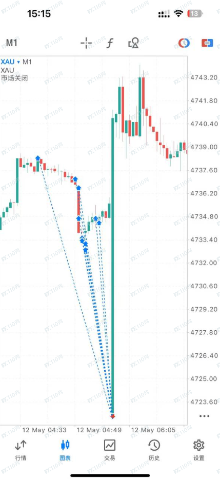 JRFX金荣环球恶意滑点,导致亏损!(1) JRFX金荣环球恶意滑点,导致亏损!(1)