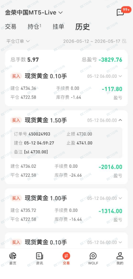 JRFX金荣环球恶意滑点,导致亏损!(4) JRFX金荣环球恶意滑点,导致亏损!(4)