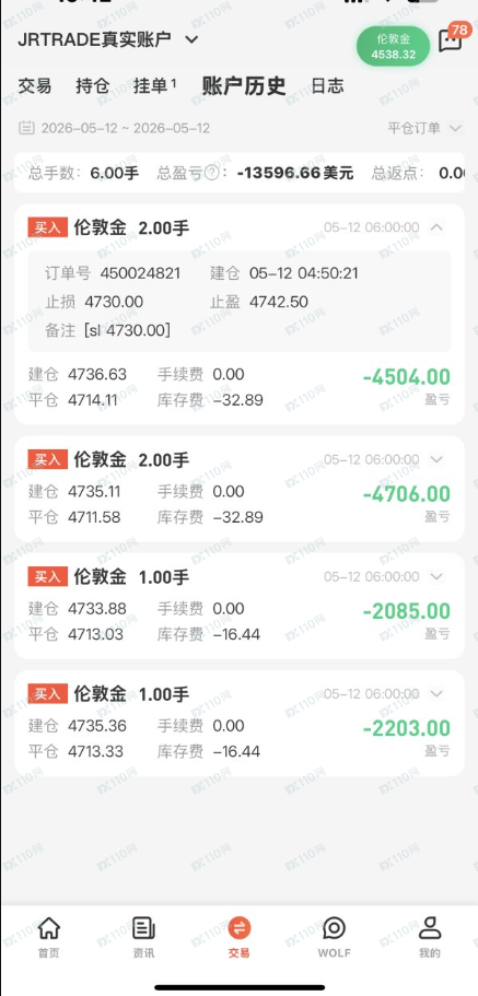 JRFX金荣环球恶意滑点,导致亏损!(3) JRFX金荣环球恶意滑点,导致亏损!(3)