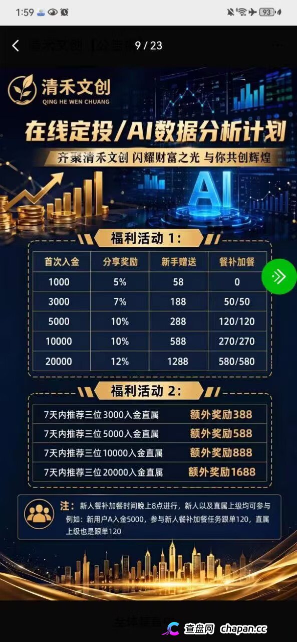 清禾文创：该项目的高息承诺，操盘手的跑路剧本，崩盘风险极高，立即撤出