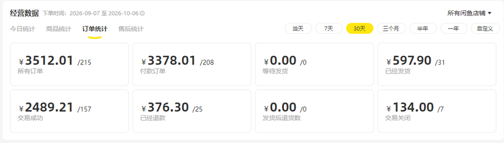 小红书虚拟电商选品实战:从找商品、盯销量,到发现正在起量的品,我做了两套选品系统(2) 小红书虚拟电商选品实战:从找商品、盯销量,到发现正在起量的品,我做了两套选品系统(2)