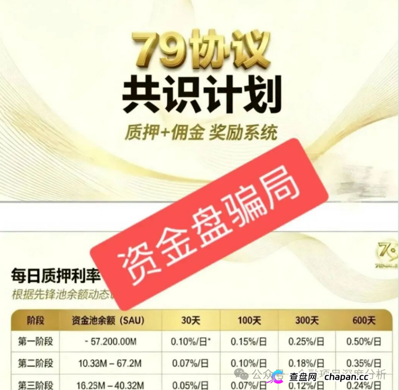 又崩盘了!这27个平台都是资金盘虚拟币骗局,赶紧远离(4) 又崩盘了!这27个平台都是资金盘虚拟币骗局,赶紧远离(4)