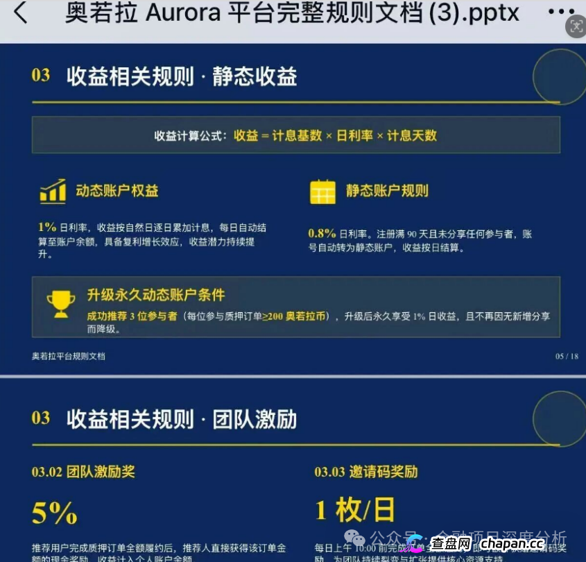 又崩盘了!这27个平台都是资金盘虚拟币骗局,赶紧远离(1) 又崩盘了!这27个平台都是资金盘虚拟币骗局,赶紧远离(1)