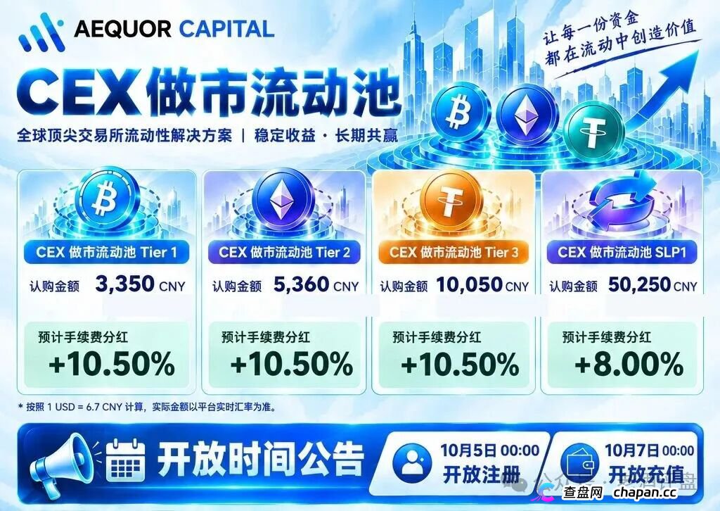 深澜量化3天敛财690万U,11月21日二期开盘,最后通牒!(1) 深澜量化3天敛财690万U,11月21日二期开盘,最后通牒!(1)