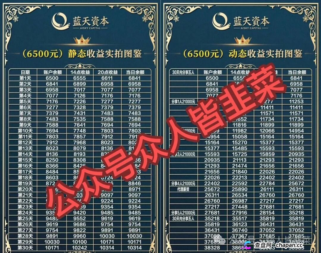 又跑路了!这10个平台全是资金盘,骗子已经收割了,别再被骗了,赶紧远离!(1) 又跑路了!这10个平台全是资金盘,骗子已经收割了,别再被骗了,赶紧远离!(1)