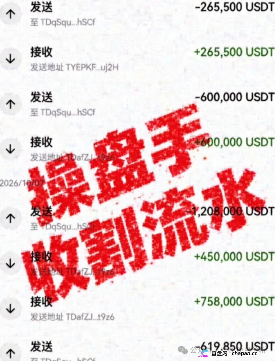 深澜量化深度预警!首期疯狂吸金,二期进场必遭收割,远离!(1) 深澜量化深度预警!首期疯狂吸金,二期进场必遭收割,远离!(1)
