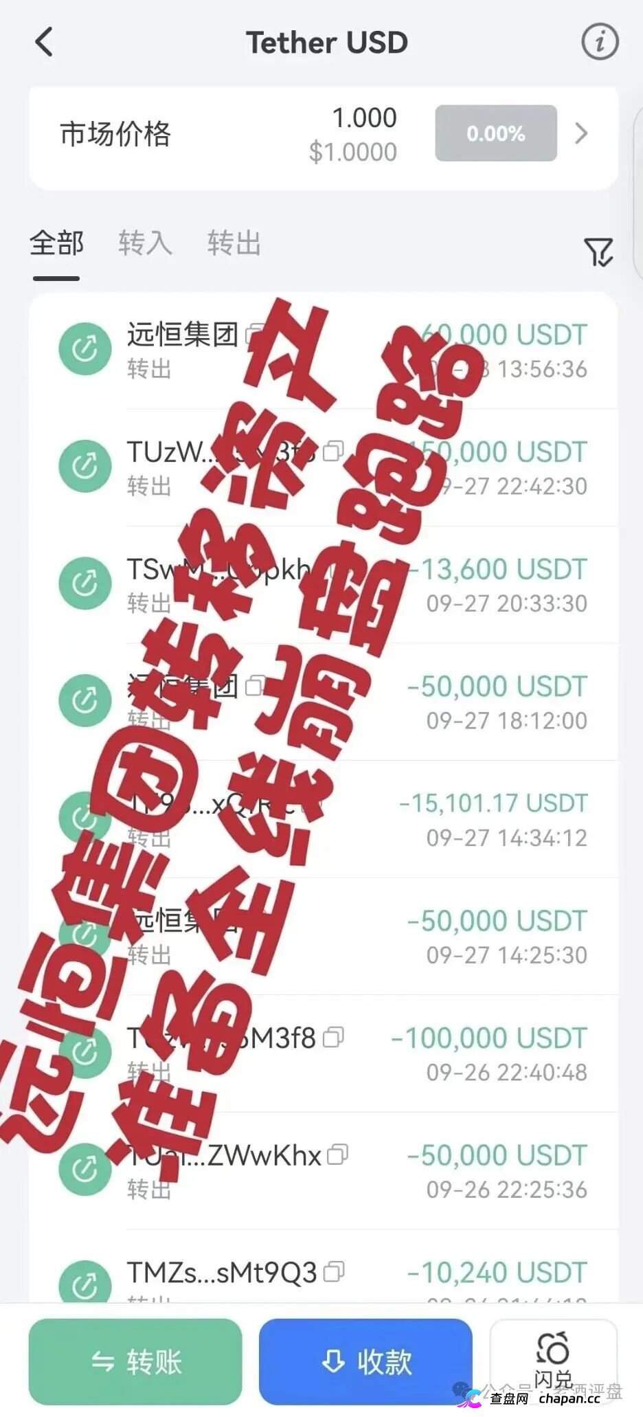 紧急预警“远恒集团-全球未来”期货跟单操盘手转移资金,预计10月中下旬崩盘跑路!(5) 紧急预警“远恒集团-全球未来”期货跟单操盘手转移资金,预计10月中下旬崩盘跑路!(5)