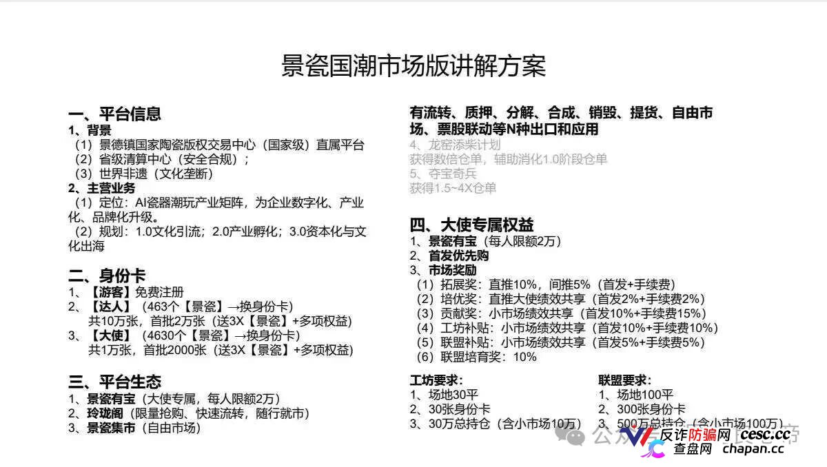 景瓷国潮深扒:国企参股34%当遮羞布,月化30%兑付崩盘,正主连发五道声明切割(4) 景瓷国潮深扒:国企参股34%当遮羞布,月化30%兑付崩盘,正主连发五道声明切割(4)