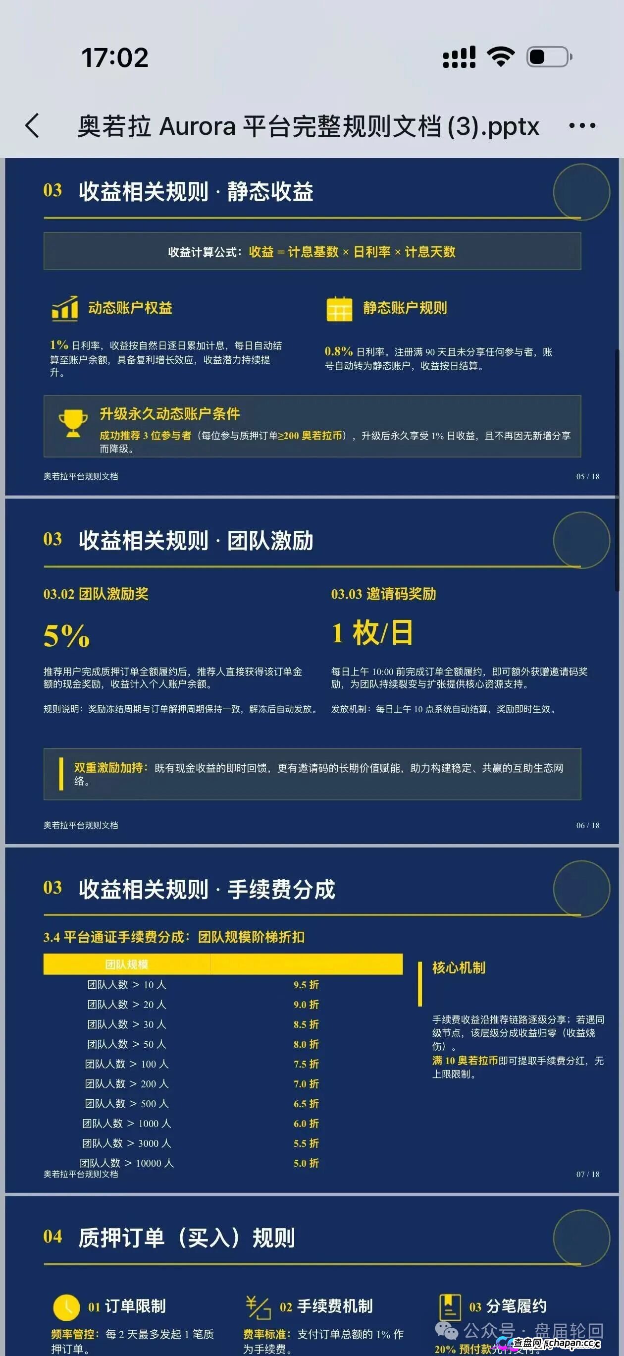 紧急预警|奥若拉Aurora:理想家园传销犯出狱后重操旧业,预约排单、USDT打款全是换汤不换药(3) 紧急预警|奥若拉Aurora:理想家园传销犯出狱后重操旧业,预约排单、USDT打款全是换汤不换药(3)