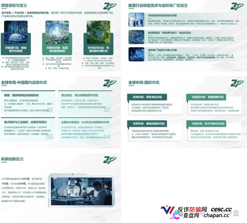 曝光“智富储能虚拟电厂”资金盘骗局,新能源包装下的庞氏陷阱,小心上当!(3) 曝光“智富储能虚拟电厂”资金盘骗局,新能源包装下的庞氏陷阱,小心上当!(3)