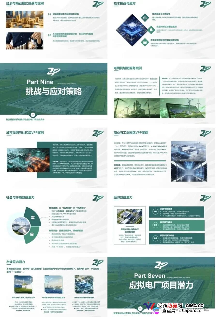 曝光“智富储能虚拟电厂”资金盘骗局,新能源包装下的庞氏陷阱,小心上当!(2) 曝光“智富储能虚拟电厂”资金盘骗局,新能源包装下的庞氏陷阱,小心上当!(2)