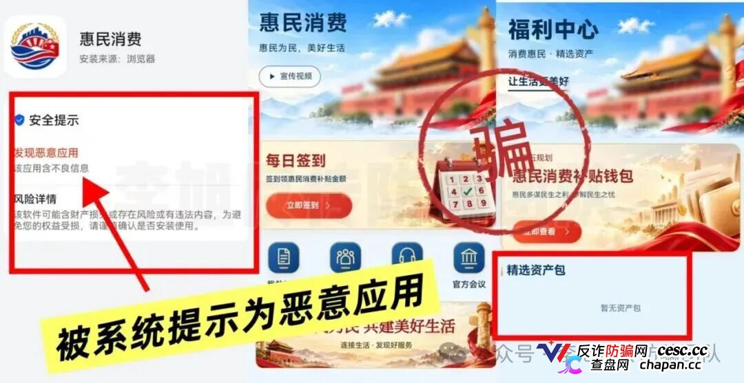 “惠民消费”APP画皮撕开：下载即被系统拦截的恶意应用，拿几毛钱签到红包做饵，空的“资产包”正等你拿真金白银来填(1)