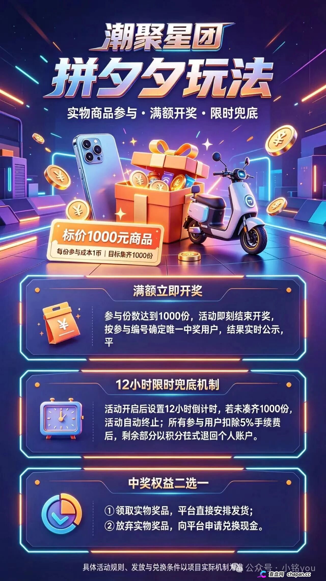 潮聚星团涉传销,56层爬梯直推抽10%,138元卡兜底提现扣20%逼拼团,拉人头就是拉刑期。(5) 潮聚星团涉传销,56层爬梯直推抽10%,138元卡兜底提现扣20%逼拼团,拉人头就是拉刑期。(5)