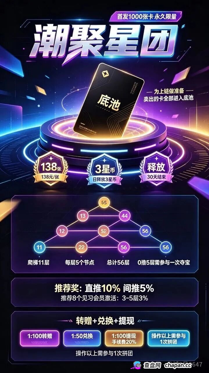 潮聚星团涉传销,56层爬梯直推抽10%,138元卡兜底提现扣20%逼拼团,拉人头就是拉刑期。(4) 潮聚星团涉传销,56层爬梯直推抽10%,138元卡兜底提现扣20%逼拼团,拉人头就是拉刑期。(4)
