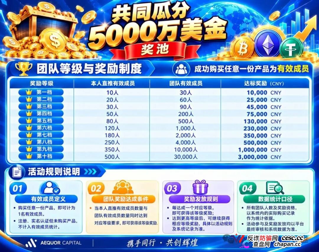 深澜量化1500U玩家提现遭拒,拿张MSB牌照冒充交易所,别再当接盘侠了(2) 深澜量化1500U玩家提现遭拒,拿张MSB牌照冒充交易所,别再当接盘侠了(2)
